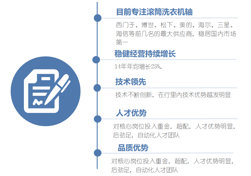 我们的优势